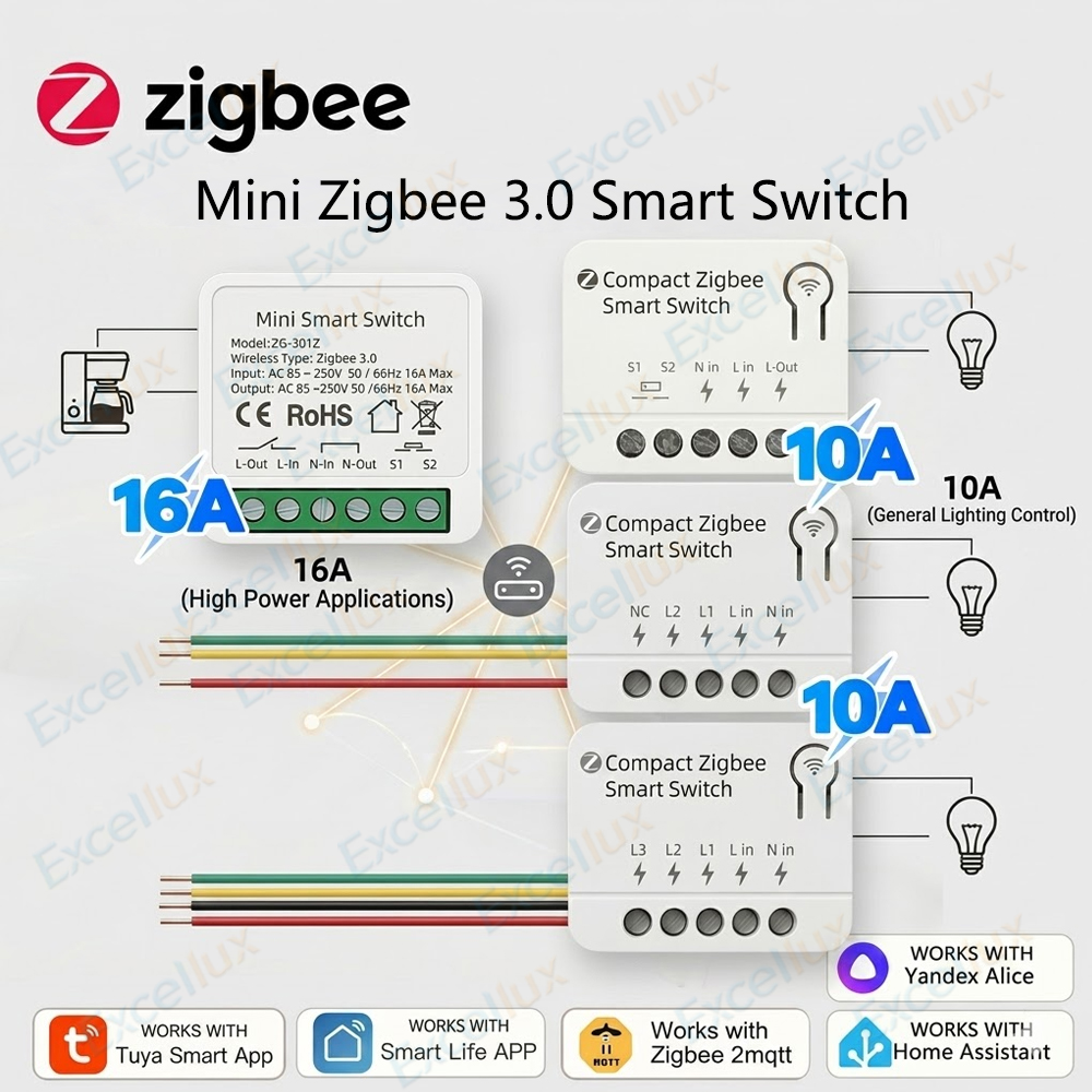 وحدة تحكم ذكية صغيرة زيجبي 3.0 - مراجعة Home Automation Diy وسعره
