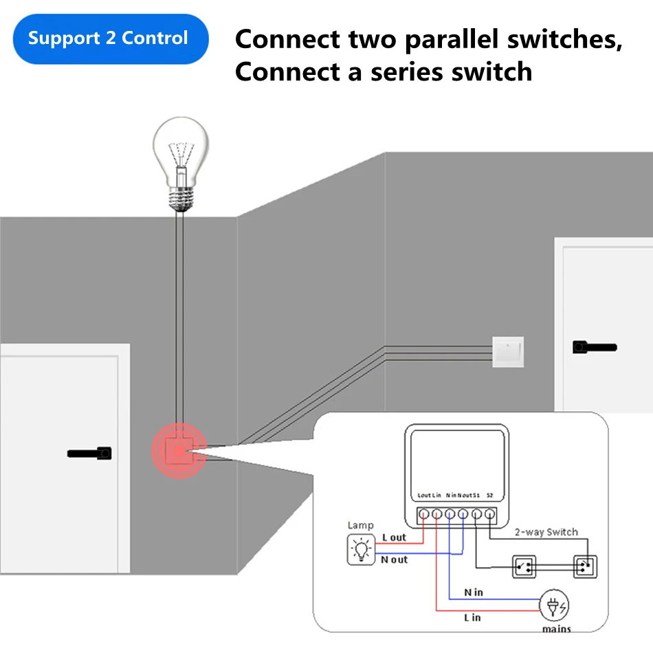 مفتاح إضاءة ذكي صغير يعمل بتقن - مراجعة Home Automation Diy وسعره
