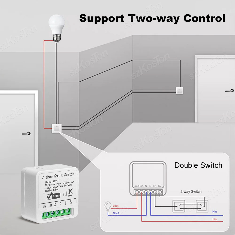 16A تويا زيجبي وحدة تبديل ذكية - مراجعة Home Automation Diy وسعره